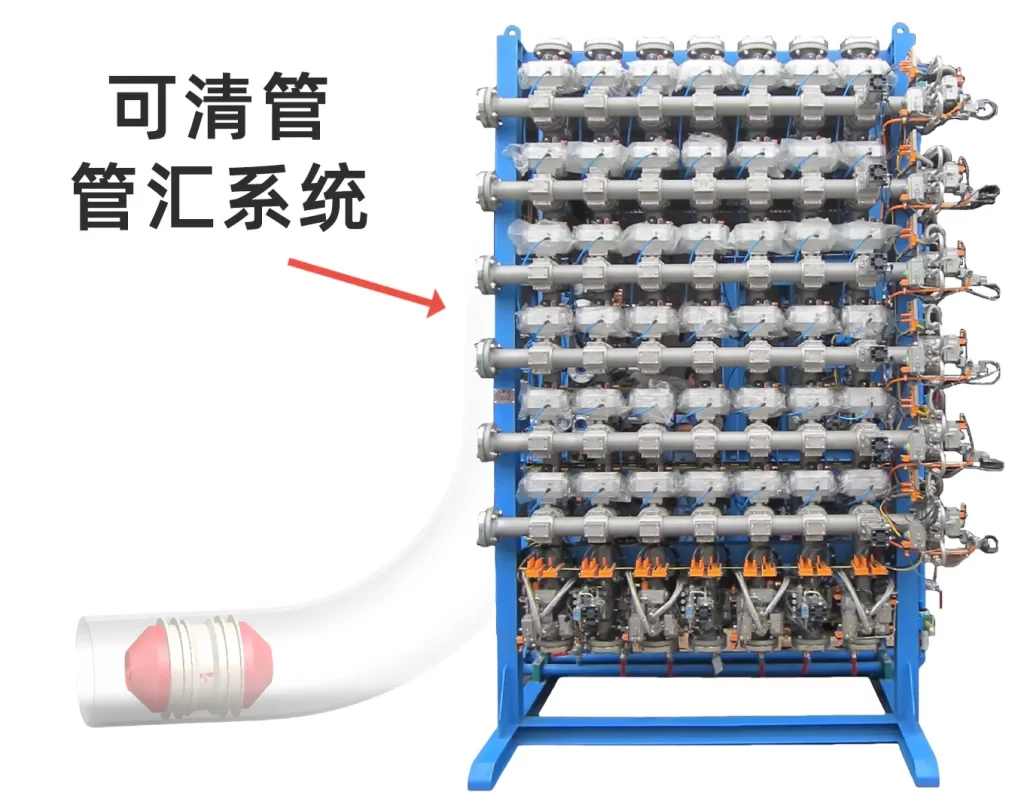 矩阵式清管管汇系统