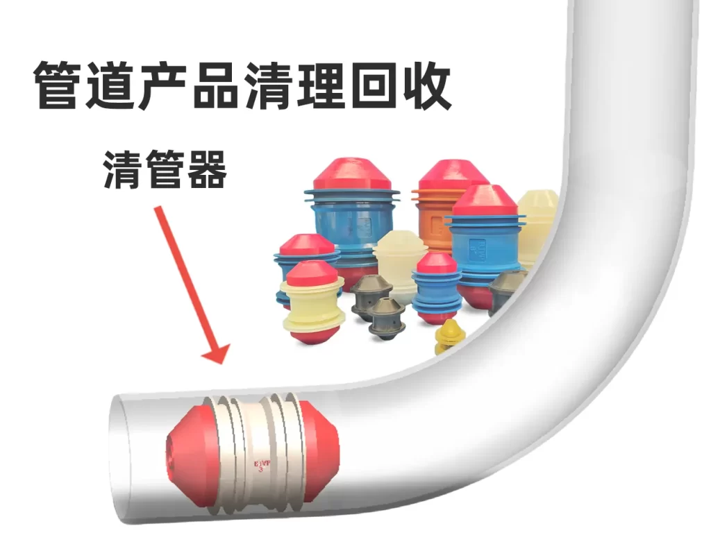 管道产品自清理与回收系统
